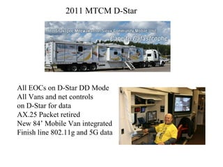 2011 MTCM D-Star  All EOCs on D-Star DD Mode All Vans and net controls on D-Star for data AX.25 Packet retired New 84’ Mobile Van integrated Finish line 802.11g and 5G data  