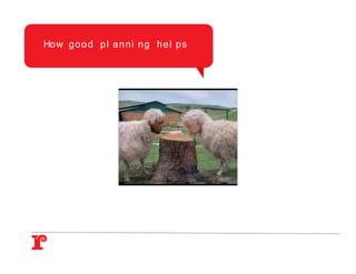 Ho w g o o d p l a n n i ng he l p s
 