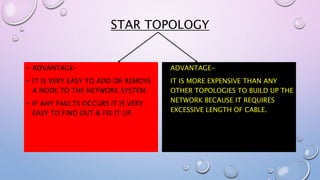 STAR TOPOLOGY
• ADVANTAGE-
• IT IS VERY EASY TO ADD OR REMOVE
A NODE TO THE NETWORK SYSTEM.
• IF ANY FAULTS OCCURS IT IS VERY
EASY TO FIND OUT & FIX IT UP.
• ADVANTAGE-
• IT IS MORE EXPENSIVE THAN ANY
OTHER TOPOLOGIES TO BUILD UP THE
NETWORK BECAUSE IT REQUIRES
EXCESSIVE LENGTH OF CABLE.
 
