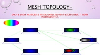 MESH TOPOLOGY-
EACH & EVERY NETWORK IS INTERCONNECTED WITH EACH OTHER. IT WORK
INDEPENDENTLY.
 