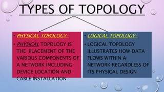 TYPES OF TOPOLOGY
• PHYSICAL TOPOLOGY-
• PHYSICAL TOPOLOGY IS
THE PLACEMENT OF THE
VARIOUS COMPONENTS OF
A NETWORK INCLUDING
DEVICE LOCATION AND
CABLE INSTALLATION
• LOGICAL TOPOLOGY-
• LOGICAL TOPOLOGY
ILLUSTRATES HOW DATA
FLOWS WITHIN A
NETWORK REGARDLESS OF
ITS PHYSICAL DESIGN
 