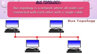 BUS TOPOLOGY-
Bus topology is a network where all nodes are
connected with each other with a single cable.
This Photo by Unknown Author is licensed under CC BY-SA-NC
 