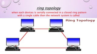 ring topology
when each devices is serially connected in a closed ring pattern
with a single cable then the network system is called
 