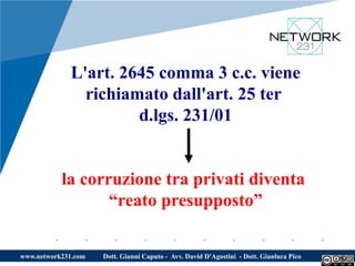 L'art. 2645 comma 3 c.c. viene
               richiamato dall'art. 25 ter
                      d.lgs. 231/01


           la corruzione tra privati diventa
                  “reato presupposto”

www.network231.com   Dott. Gianni Caputo - Avv. David D'Agostini - Dott. Gianluca Pico
 