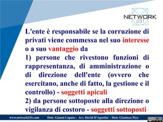 L'ente è responsabile se la corruzione di
         privati viene commessa nel suo interesse
         o a suo vantaggio da
         1) persone che rivestono funzioni di
         rappresentanza, di amministrazione o
         di direzione dell'ente (ovvero che
         esercitano, anche di fatto, la gestione e il
         controllo) - soggetti apicali
         2) da persone sottoposte alla direzione o
         vigilanza di costoro - soggetti sottoposti
www.network231.com   Dott. Gianni Caputo - Avv. David D'Agostini - Dott. Gianluca Pico
 