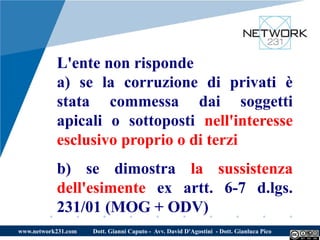 L'ente non risponde
           a) se la corruzione di privati è
           stata commessa dai soggetti
           apicali o sottoposti nell'interesse
           esclusivo proprio o di terzi
           b) se dimostra la sussistenza
           dell'esimente ex artt. 6-7 d.lgs.
           231/01 (MOG + ODV)
www.network231.com   Dott. Gianni Caputo - Avv. David D'Agostini - Dott. Gianluca Pico
 