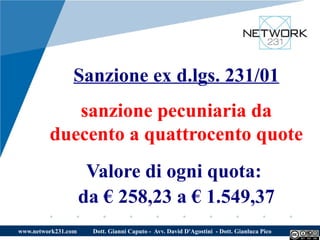 Sanzione ex d.lgs. 231/01
            sanzione pecuniaria da
         duecento a quattrocento quote
                      Valore di ogni quota:
                     da € 258,23 a € 1.549,37
www.network231.com    Dott. Gianni Caputo - Avv. David D'Agostini - Dott. Gianluca Pico
 