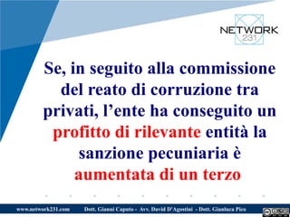 Se, in seguito alla commissione
          del reato di corruzione tra
        privati, l’ente ha conseguito un
         profitto di rilevante entità la
              sanzione pecuniaria è
             aumentata di un terzo
www.network231.com   Dott. Gianni Caputo - Avv. David D'Agostini - Dott. Gianluca Pico
 