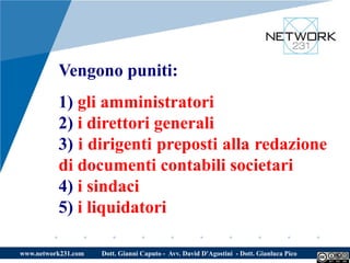 Vengono puniti:
          1) gli amministratori
          2) i direttori generali
          3) i dirigenti preposti alla redazione
          di documenti contabili societari
          4) i sindaci
          5) i liquidatori

www.network231.com   Dott. Gianni Caputo - Avv. David D'Agostini - Dott. Gianluca Pico
 