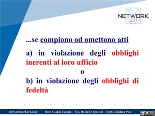 ...se compiono od omettono atti
          a) in violazione degli obblighi
          inerenti al loro ufficio
                            o
          b) in violazione degli obblighi di
          fedeltà

www.network231.com   Dott. Gianni Caputo - Avv. David D'Agostini - Dott. Gianluca Pico
 