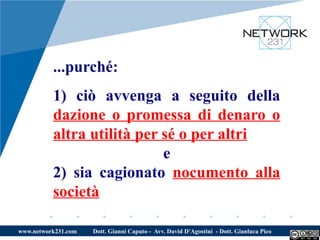 ...purché:
          1) ciò avvenga a seguito della
          dazione o promessa di denaro o
          altra utilità per sé o per altri
                            e
          2) sia cagionato nocumento alla
          società

www.network231.com   Dott. Gianni Caputo - Avv. David D'Agostini - Dott. Gianluca Pico
 