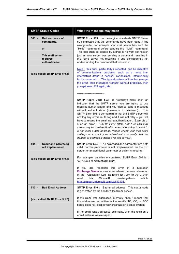 Network 3 smtp server status codes and smtp error codes