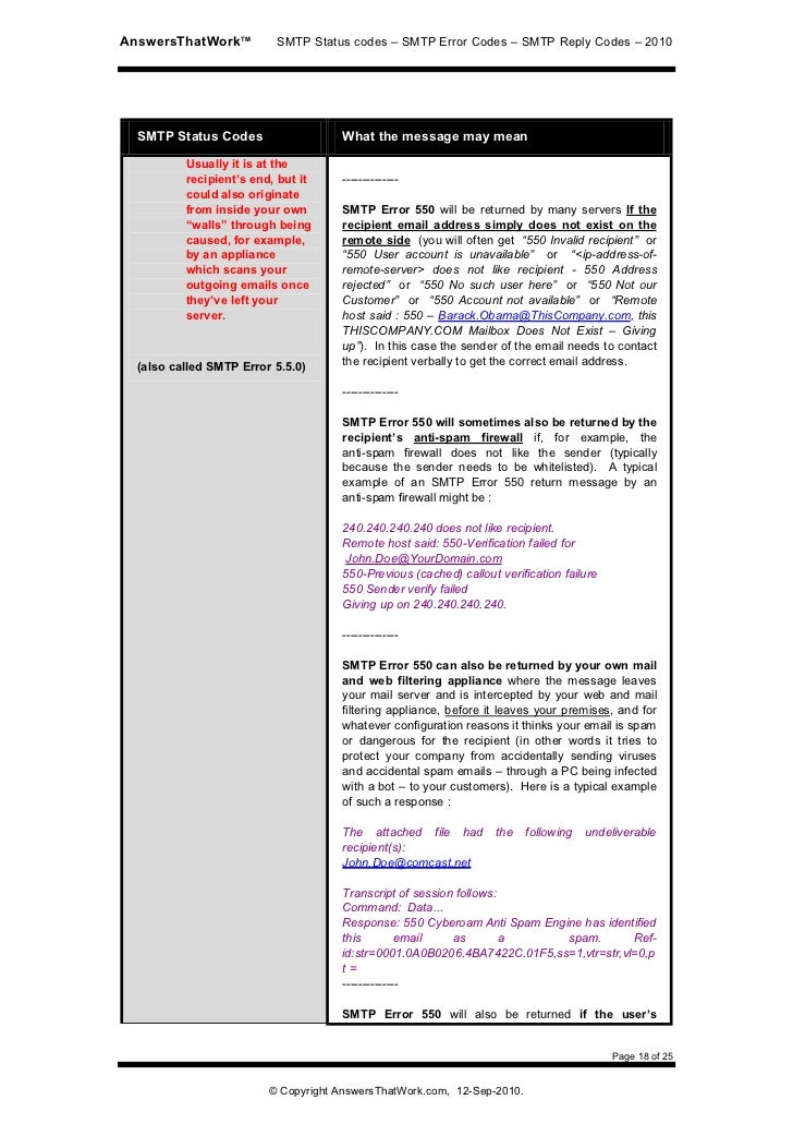 Network 3 smtp server status codes and smtp error codes