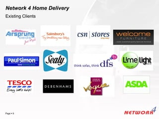 Network 4 Home Delivery
Existing Clients




                          YOUR LOGO
Page  9
 