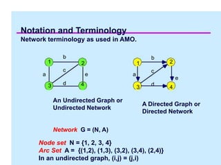 Directed Network Example transportation network analysis lecture 5 | PPT