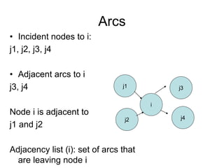 transportation network analysis lecture 5 | PPT