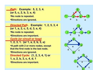 Transportation Network Path Graph transportation network analysis lecture 5 | PPT