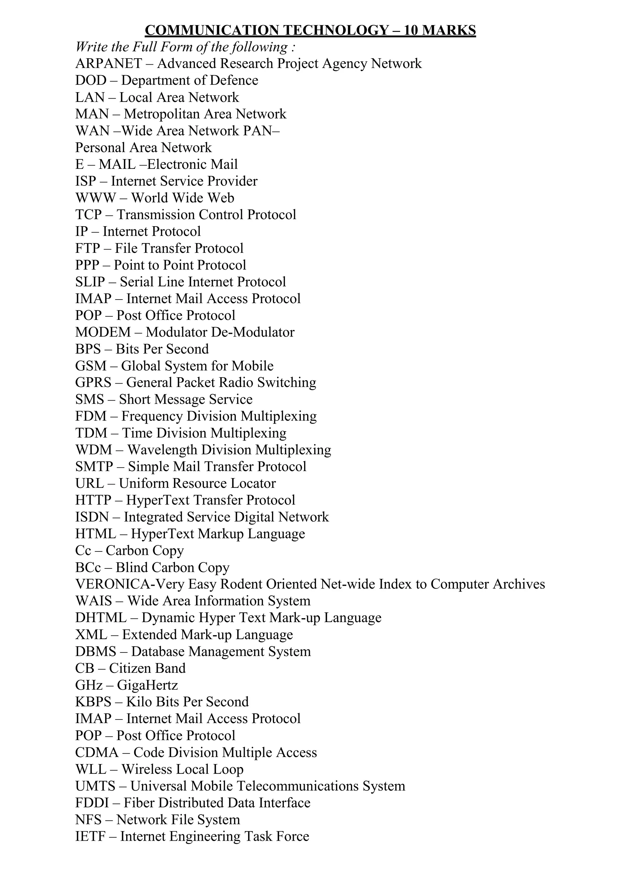 computer Network Abbreviations in class XII.pdf Computing