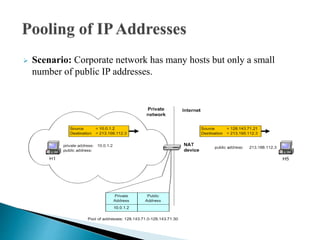  Scenario: Corporate network has many hosts but only a small
number of public IP addresses.
 