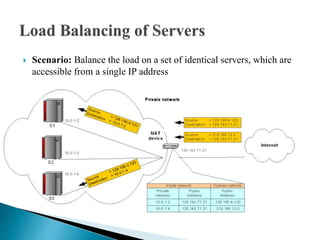  Scenario: Balance the load on a set of identical servers, which are
accessible from a single IP address
 