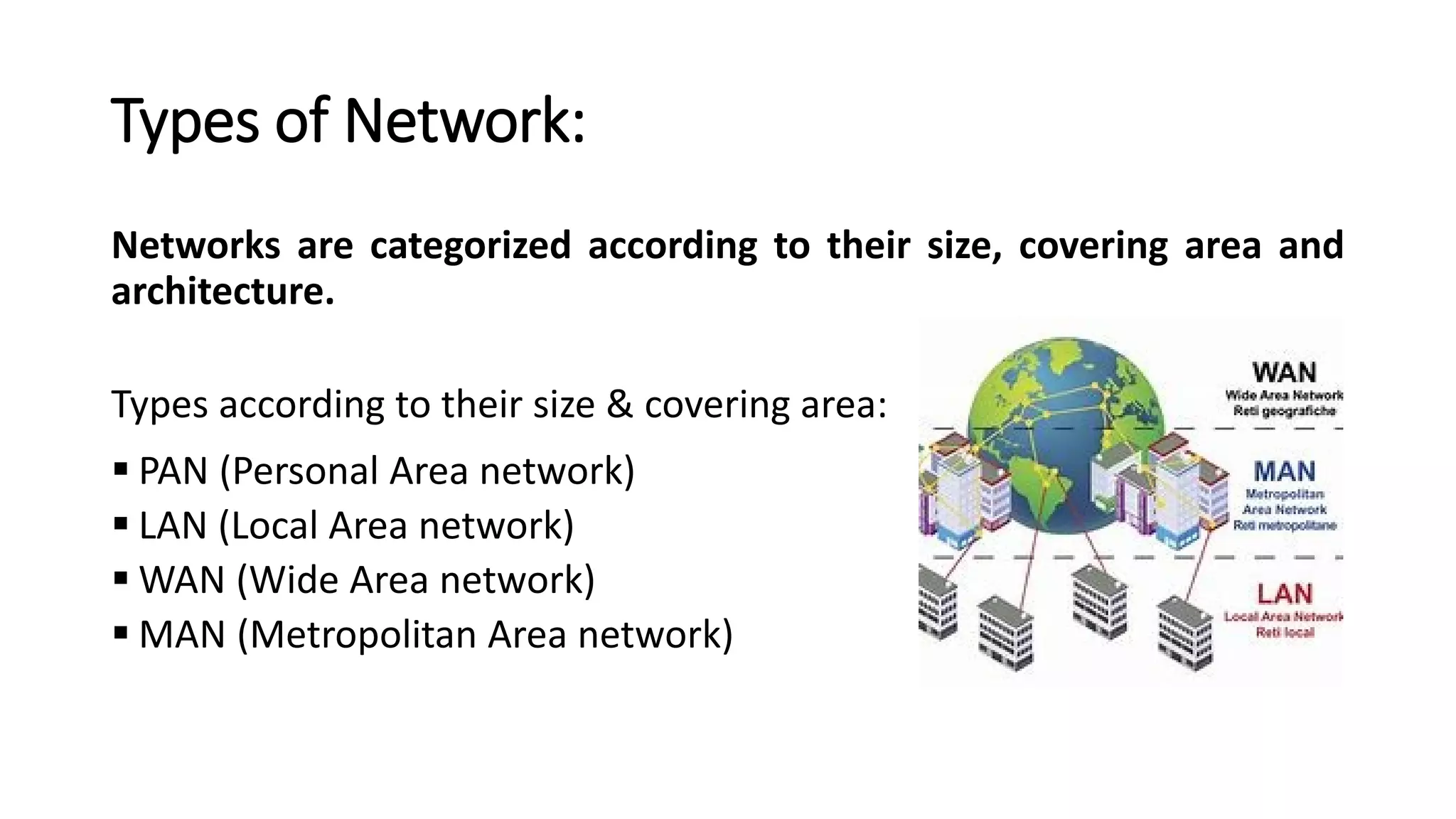 Types of Network:
Networks are categorized according to their size, covering area and
architecture.
Types according to their size & covering area:
▪ PAN (Personal Area network)
▪ LAN (Local Area network)
▪ WAN (Wide Area network)
▪ MAN (Metropolitan Area network)
 