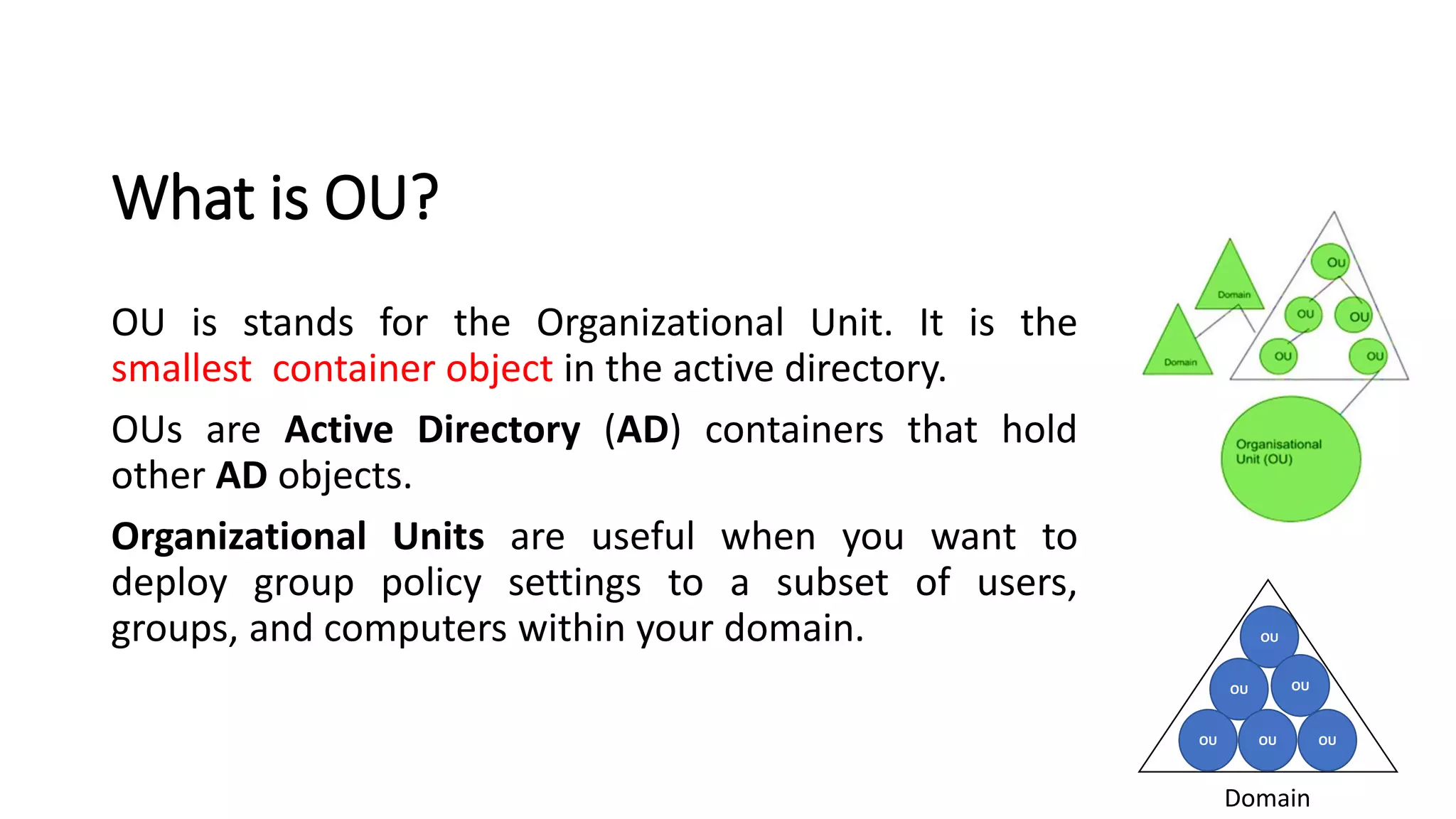 What is OU?
OU is stands for the Organizational Unit. It is the
smallest container object in the active directory.
OUs are Active Directory (AD) containers that hold
other AD objects.
Organizational Units are useful when you want to
deploy group policy settings to a subset of users,
groups, and computers within your domain. OU
OU
OU OU OU
OU
Domain
 
