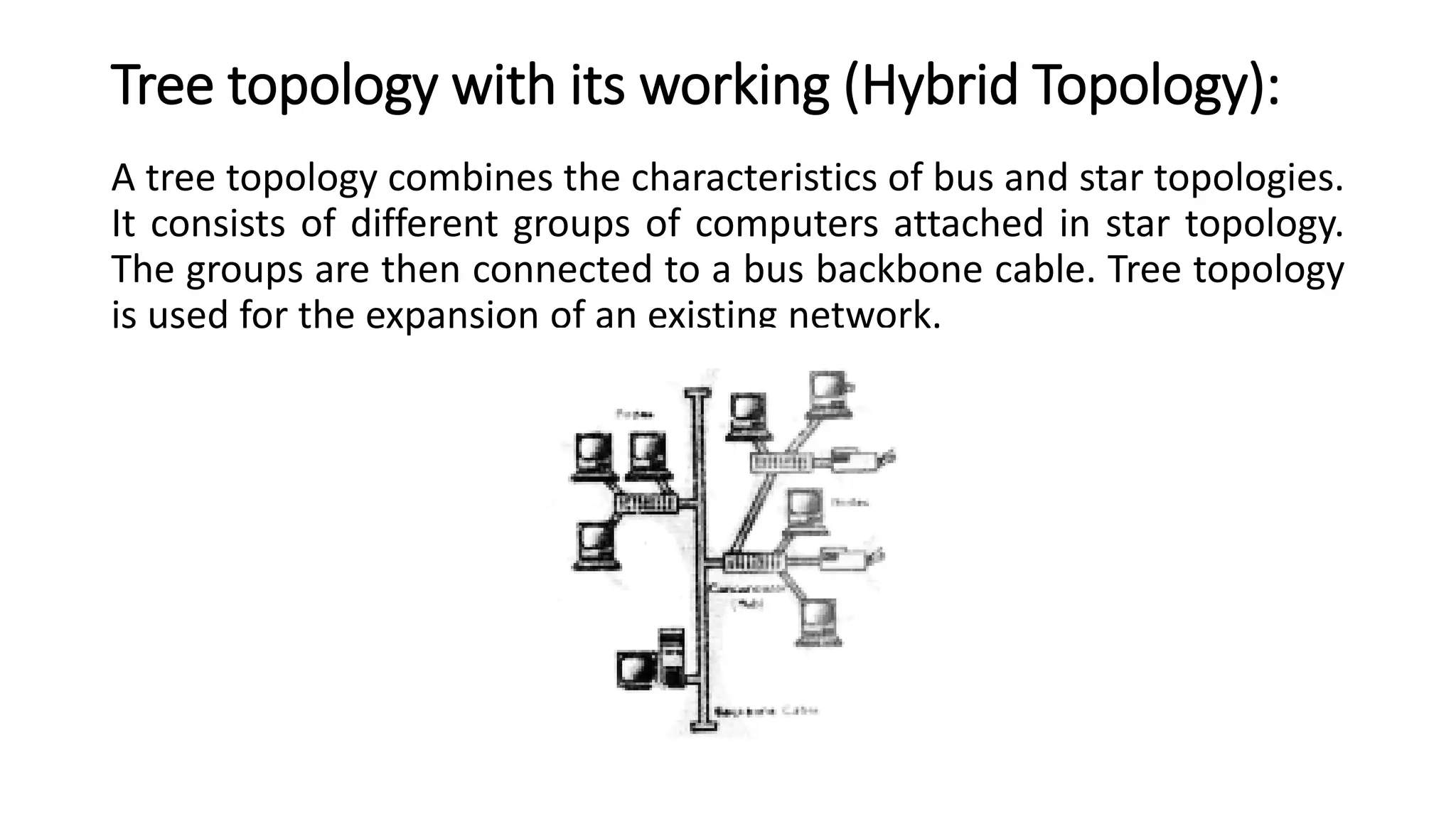 Tree topology with its working (Hybrid Topology):
A tree topology combines the characteristics of bus and star topologies.
It consists of different groups of computers attached in star topology.
The groups are then connected to a bus backbone cable. Tree topology
is used for the expansion of an existing network.
 