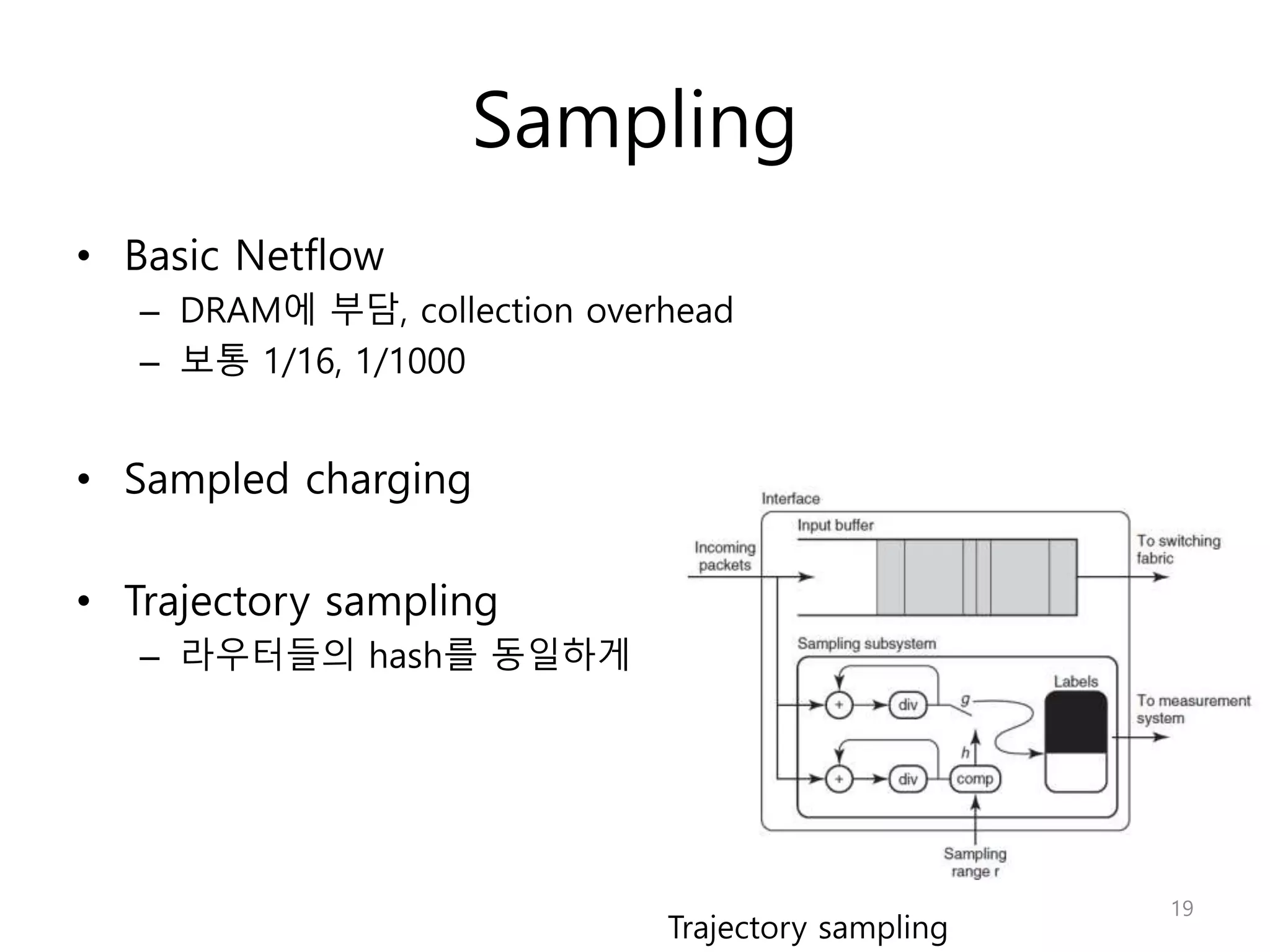 Sampling
• Basic Netflow
– DRAM에 부담, collection overhead
– 보통 1/16, 1/1000
• Sampled charging
• Trajectory sampling
– 라우터들의 hash를 동일하게
19
Trajectory sampling
 