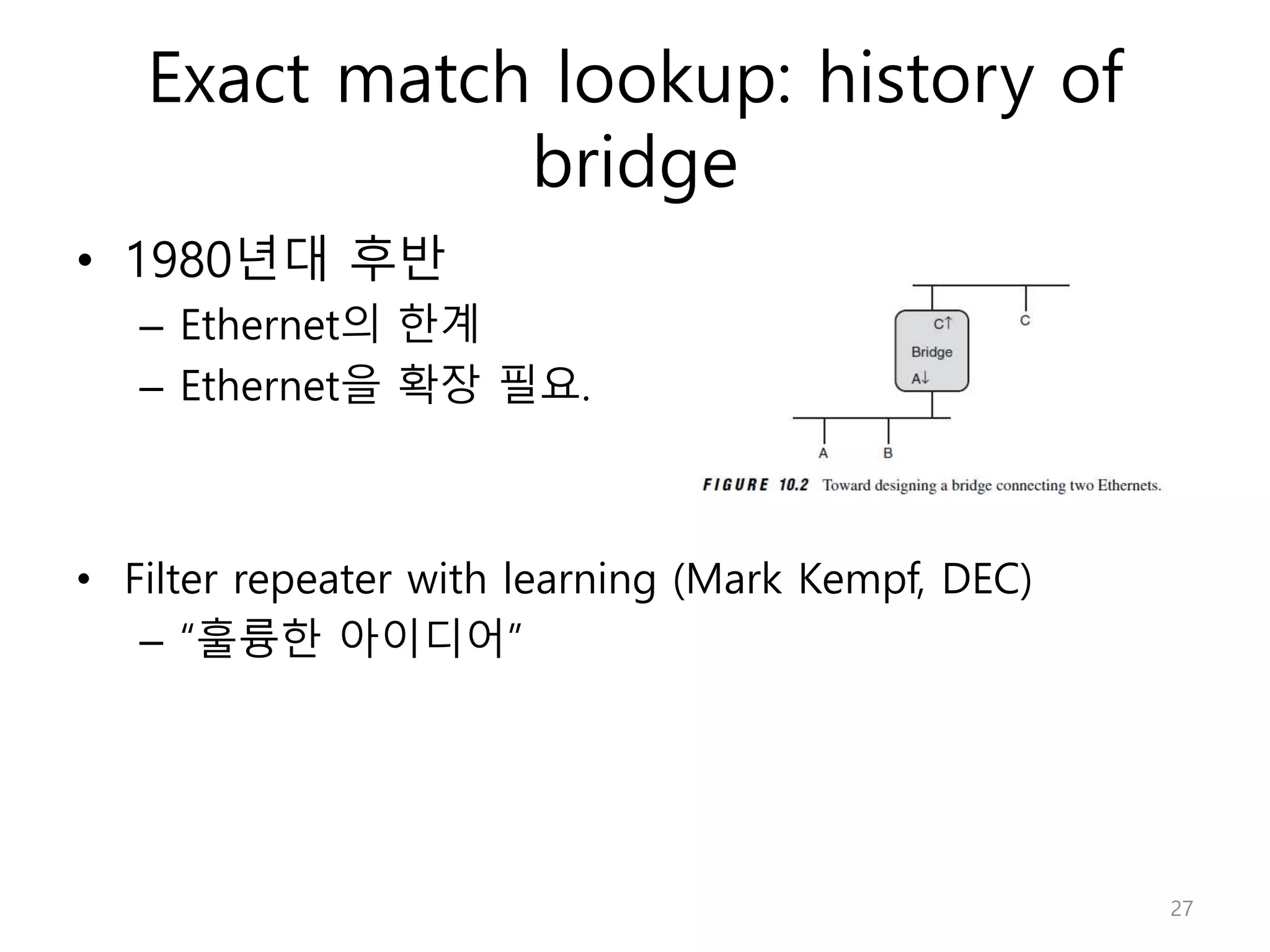 Exact match lookup: history of
bridge
• 1980년대 후반
– Ethernet의 한계
– Ethernet을 확장 필요.
• Filter repeater with learning (Mark Kempf, DEC)
– “훌륭한 아이디어”
27
 