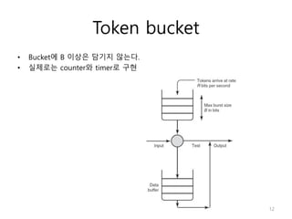 Token bucket
12
• Bucket에 B 이상은 담기지 않는다.
• 실제로는 counter와 timer로 구현
 