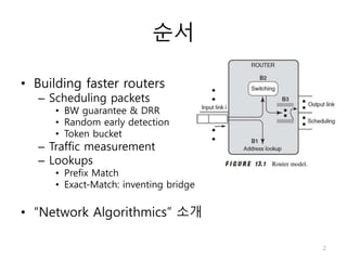 순서
• Building faster routers
– Scheduling packets
• BW guarantee & DRR
• Random early detection
• Token bucket
– Traffic measurement
– Lookups
• Prefix Match
• Exact-Match: inventing bridge
• “Network Algorithmics” 소개
2
 