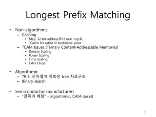 Longest Prefix Matching
• Non-algorithmic
– Caching
• Map: 32-bit address에서 next hop로
• “Cache hit ratios in backbone: poor”
– TCAM Issues (Ternary Content-Addressable Memories)
• Density Scaling
• Power Scaling
• Time Scaling
• Extra Chips
• Algorithmic
– TRIE: 문자열에 특화된 tree 자료구조
– Binary search
• Semiconductor manufacturers
– “양쪽에 베팅” - algorithmic, CAM-based
21
 