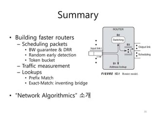 Summary
• Building faster routers
– Scheduling packets
• BW guarantee & DRR
• Random early detection
• Token bucket
– Traffic measurement
– Lookups
• Prefix Match
• Exact-Match: inventing bridge
• “Network Algorithmics” 소개
38
 
