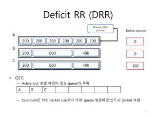 Deficit RR (DRR)
• O(1)
– Active List: 보낼 패킷이 있는 queue의 목록
– Quantum은 최소 packet size보다 크게: queue 방문하면 반드시 packet 보냄
200 200 200 200 200
200 600
200
200 600 400
0
0
0
Round robin
pointer Deficit counter
A B C
A
B
C
7
300
100
100
400
0
0
 