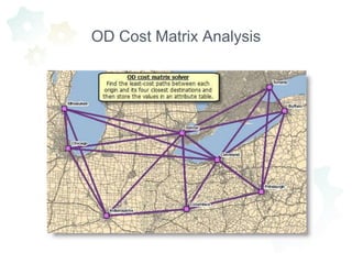 OD Cost Matrix Analysis