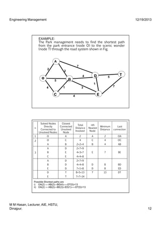 Network analysis | PDF