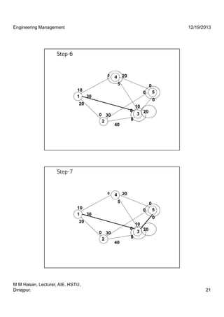 Network analysis | PDF | Computer Networking | Computing