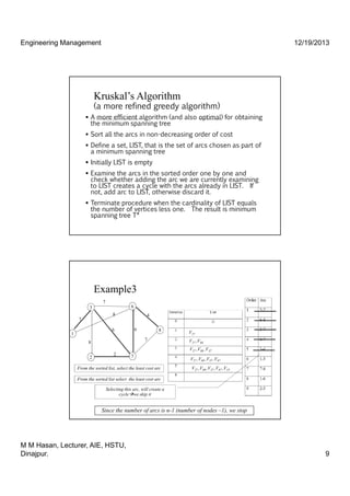 Network analysis | PDF