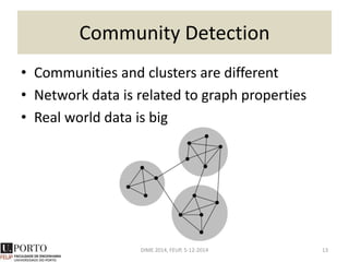Understanding networks
• Formation
• Modularity
• Communities
• Network dynamics
• etc
DIME 2014, FEUP, 5-12-2014 13
http://www.freerepublic.com/focus/news/1327834/posts
 