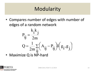 Degree distribution
DIME 2014, FEUP, 5-12-2014 14
0.00
0.05
0.10
0.15
0.20
0 1 2 3 4 5 6 7 8 9 10
 