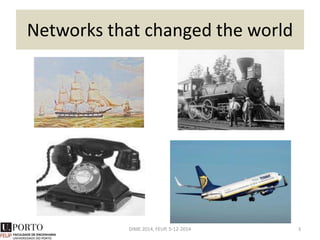 Networks that changed the world
DIME 2014, FEUP, 5-12-2014 3
 