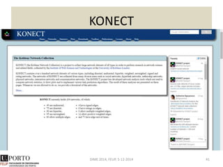 DIME 2014, FEUP, 5-12-2014 41
 