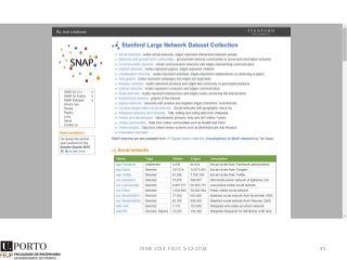 DIME 2014, FEUP, 5-12-2014 45
 