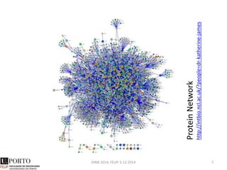 DIME 2014, FEUP, 5-12-2014 7
ProteinNetwork
http://intbio.ncl.ac.uk/?people=dr-katherine-james
 