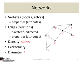 Networks
• Vertexes (nodes, actors)
– properties (attributes)
• Edges (relations)
– directed/undirected
– properties (attributes)
• Density
• Excentricity
• Diâmeter
DIME 2014, FEUP, 5-12-2014 9
9/21=0.43
3
2 3
2
3 3
2
3
 