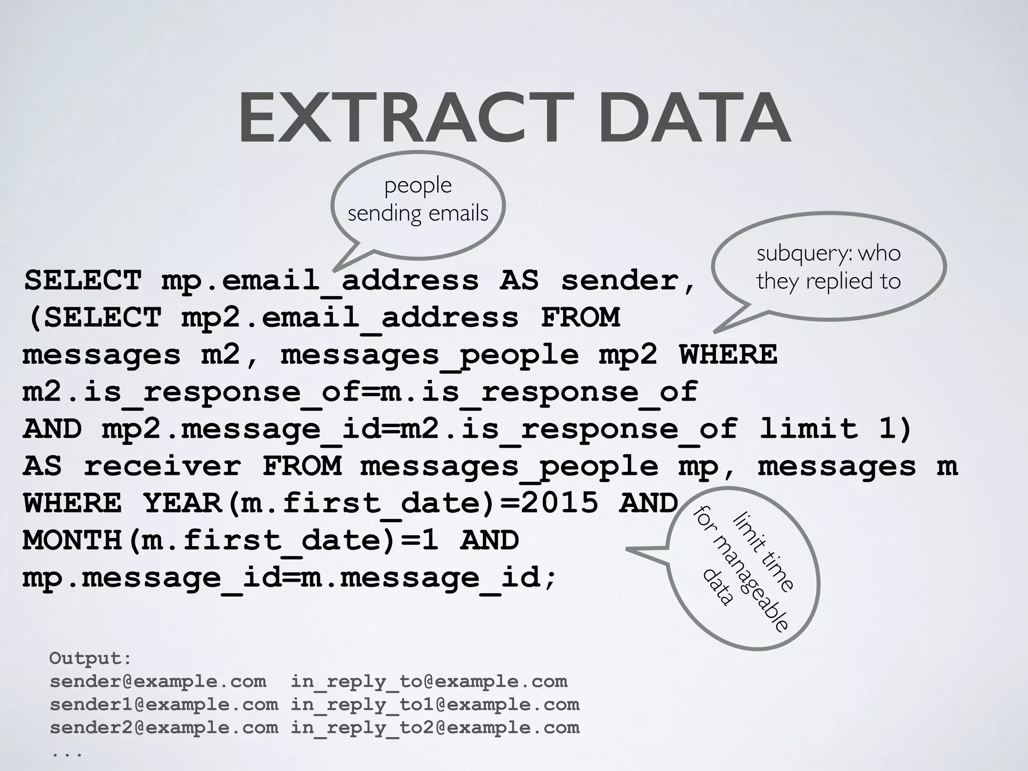 EXTRACT DATA
SELECT mp.email_address AS sender, 
(SELECT mp2.email_address FROM  
messages m2, messages_people mp2 WHERE
m2.is_response_of=m.is_response_of  
AND mp2.message_id=m2.is_response_of limit 1)
AS receiver FROM messages_people mp, messages m
WHERE YEAR(m.first_date)=2015 AND
MONTH(m.first_date)=1 AND
mp.message_id=m.message_id;
people
sending emails
subquery: who
they replied to
limittime
formanageable
data
Output:
sender@example.com in_reply_to@example.com
sender1@example.com in_reply_to1@example.com
sender2@example.com in_reply_to2@example.com
...
 
