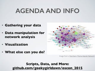 AGENDA AND INFO
• Gathering your data
• Data manipulation for
network analysis
• Visualization
• What else can you do?
Image from a Northern Marina Islands Network
Scripts, Data, and More: 
github.com/geekygirldawn/oscon_2015
 