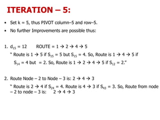 ITERATION – 5:
• Set k = 5, thus PIVOT column–5 and row–5.
• No further Improvements are possible thus:
1. d15 = 12 ROUTE = 1  2  4  5
“ Route is 1  5 if S15 = 5 but S15 = 4. So, Route is 1  4  5 if
S14 = 4 but = 2. So, Route is 1  2  4  5 if S12 = 2.”
2. Route Node – 2 to Node – 3 is: 2  4  3
“ Route is 2  4 if S24 = 4. Route is 4  3 if S43 = 3. So, Route from node
– 2 to node – 3 is: 2  4  3
 