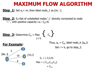 MAXIMUM FLOW ALGORITHM
Step_1: Set a1= ∞, then label node_1 as [∞, -].
Step_2: Si=Set of unlabelled nodes ‘ j ’ directly connected to node
‘ i ’ , with positive capacity i.e.: Cij>0.
Step_3: Determine Cik = Max { Cij }
For Example:
j ε Si
1
3
2
4
[∞, -]
5
10
8
[10,1]
S1 = { 2,3,4}
Max = { C12,C13,C14}
= C13
Thus, ak = Cik, label node_k {ak,i}
Set i = k, go to step_2.
 