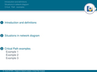 1
Introduction and deﬁnitions
Situations in network diagram
Crtical Path examples
1 Introduction and deﬁnitions
2 Situations in network diagram
3 Crtical Path examples
Example 1
Example 2
Example 3
Dr. Kamel ATTAR | Chapter 5: Network analysis | Critical Path Analysis
 